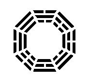 Pa Kua (Ba Gua) Symbol
