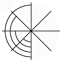 Wu Xing Patterns